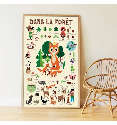 Poster & stickers La Forêt - Poppik