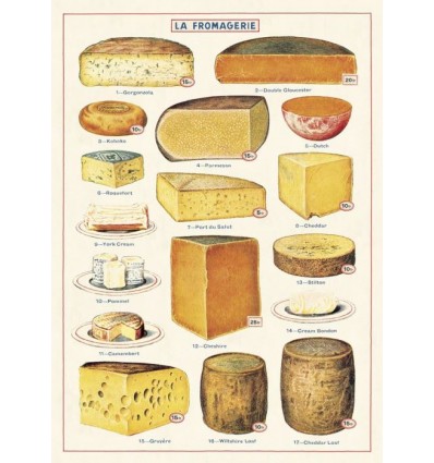 Affiche vintage Fromages - Cavallini & Co