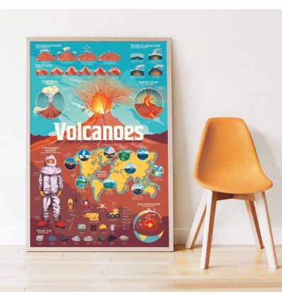 Poster & stickers Volcan - Poppik